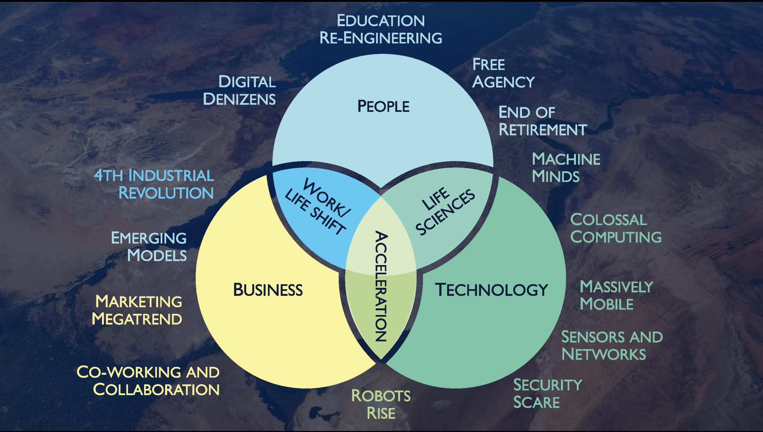 Speaker — Craig Rispin