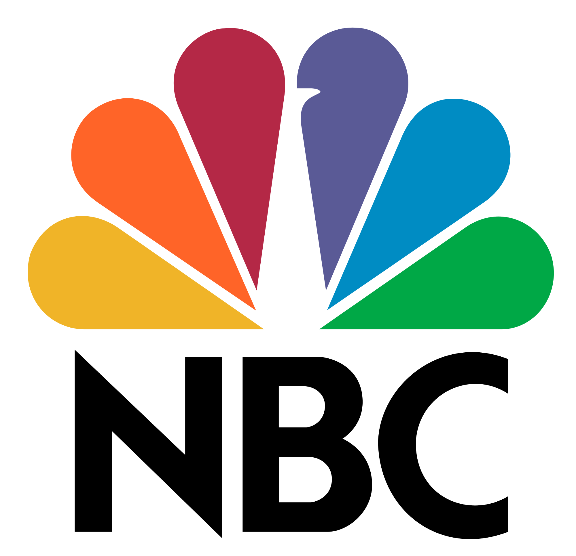 NBC Networks