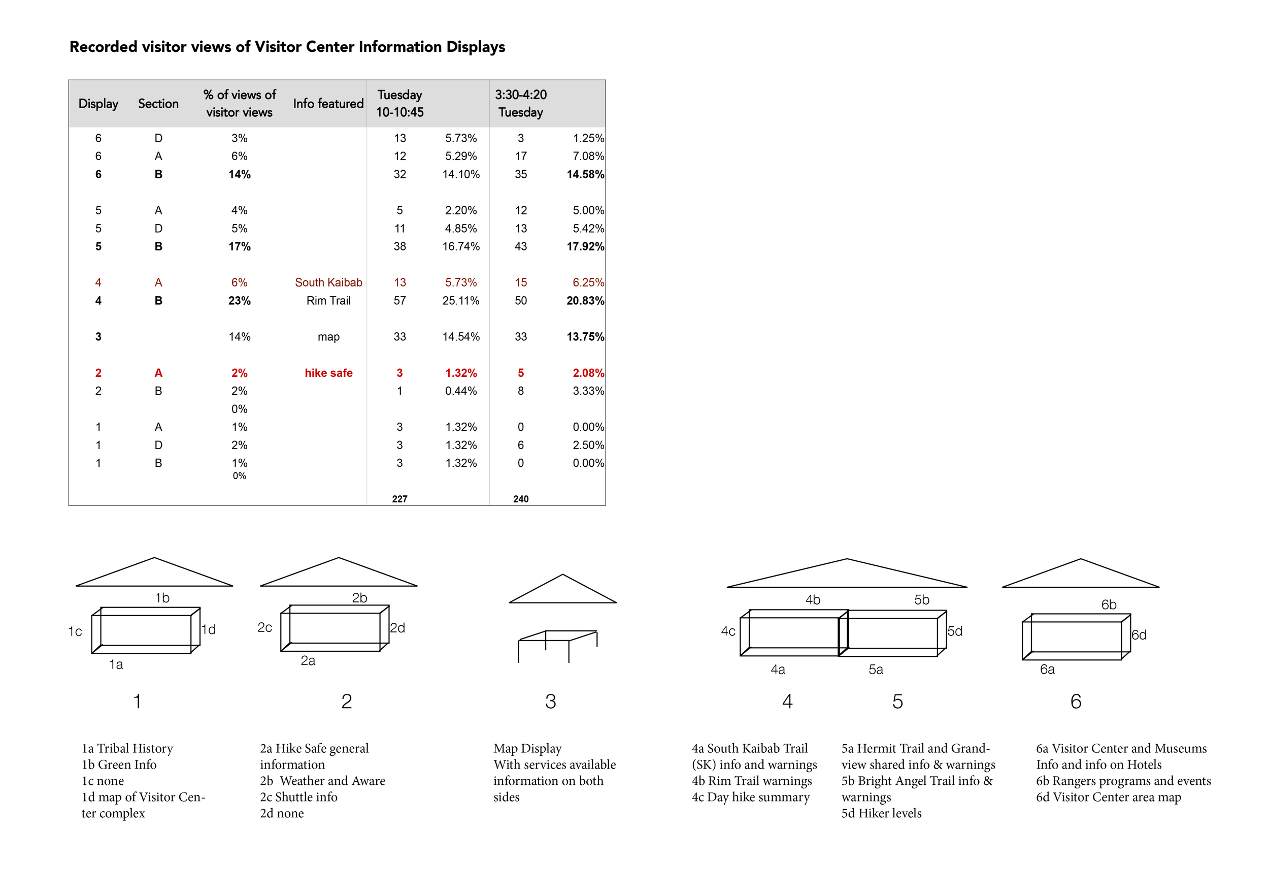 vc-views-diagram.jpg
