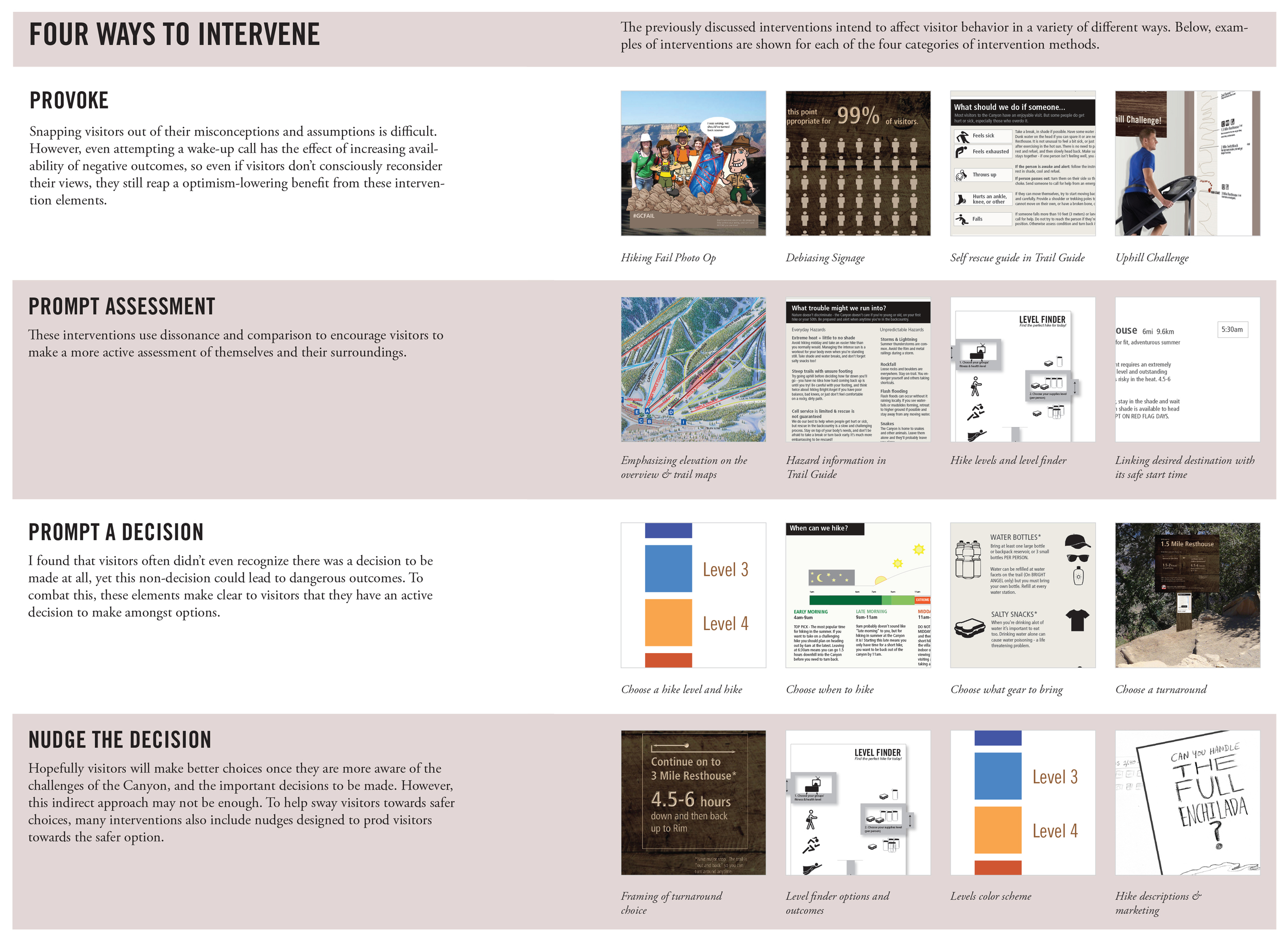 A different framework for organizing the concepts