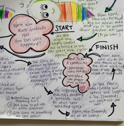 Screen Shot 2020-10-29 at 7.48.46 pm.png