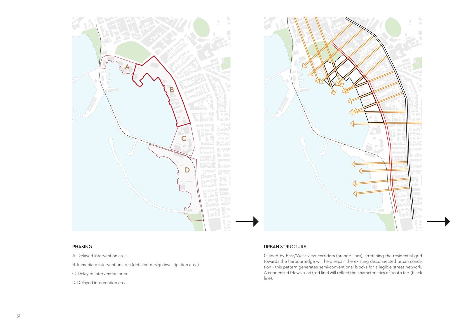 Gareth Ringrose. Master of Urban Design Thesis. 2014. Concept Diagram