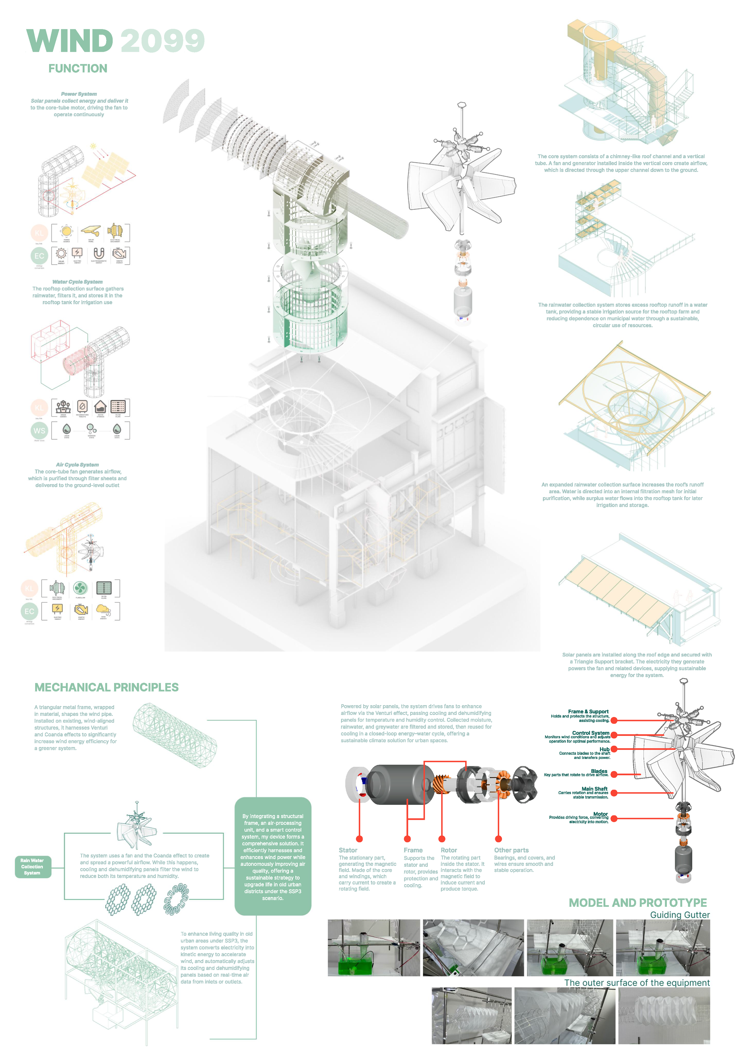 2ND 34_Wind2099_Page_2.png