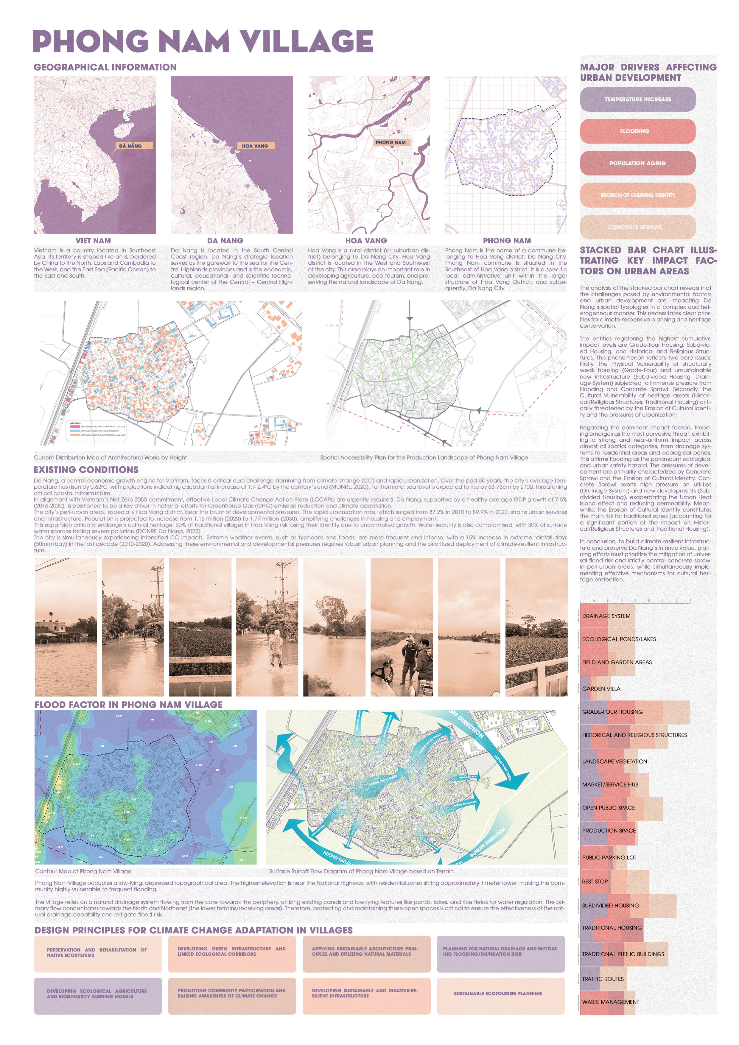 3RD 44_FUTURE%20CLIMATE%20FUTURE%20HOME_Page_1.png