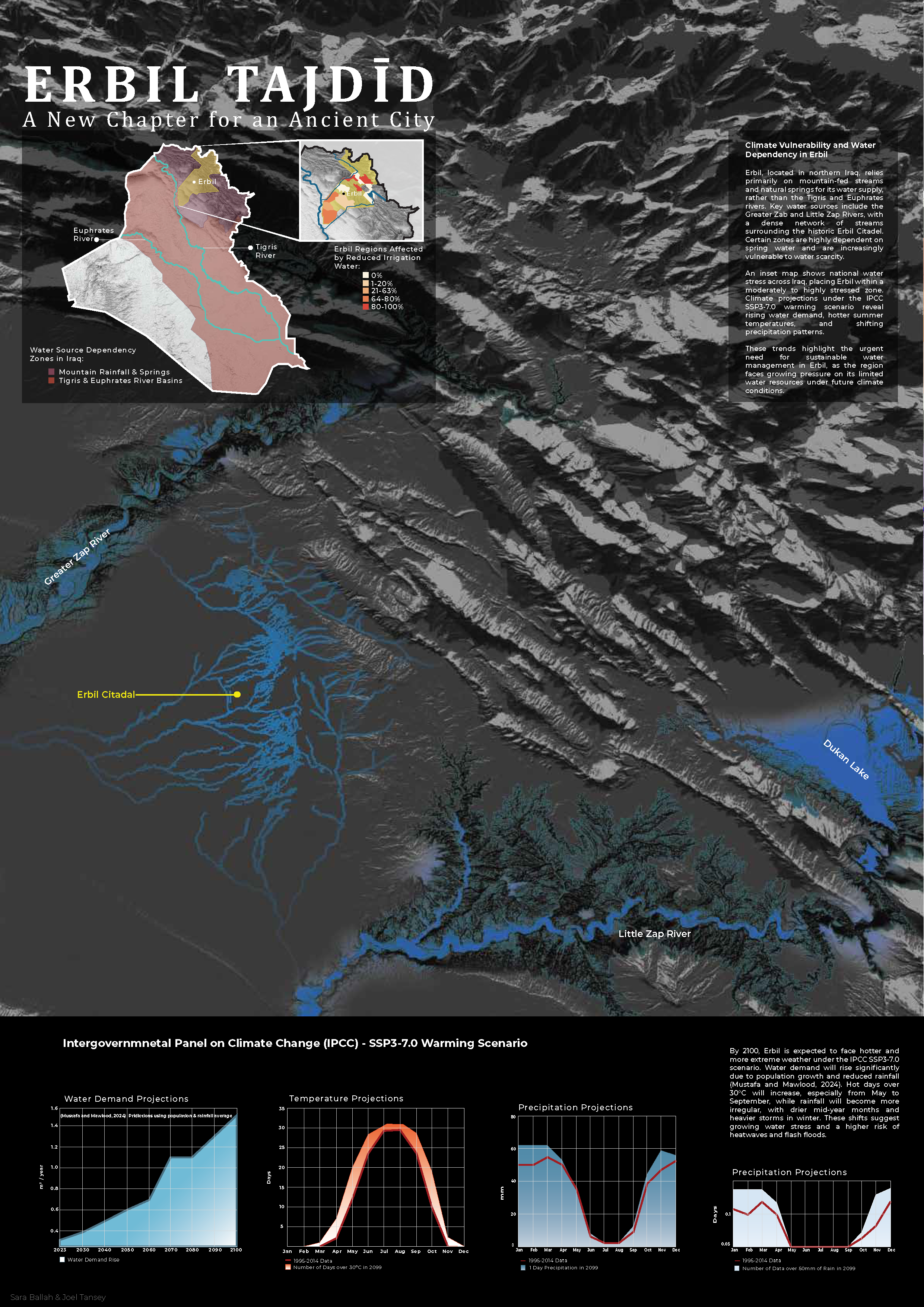 ERBIL TAJDID Iraq_Page_1.png
