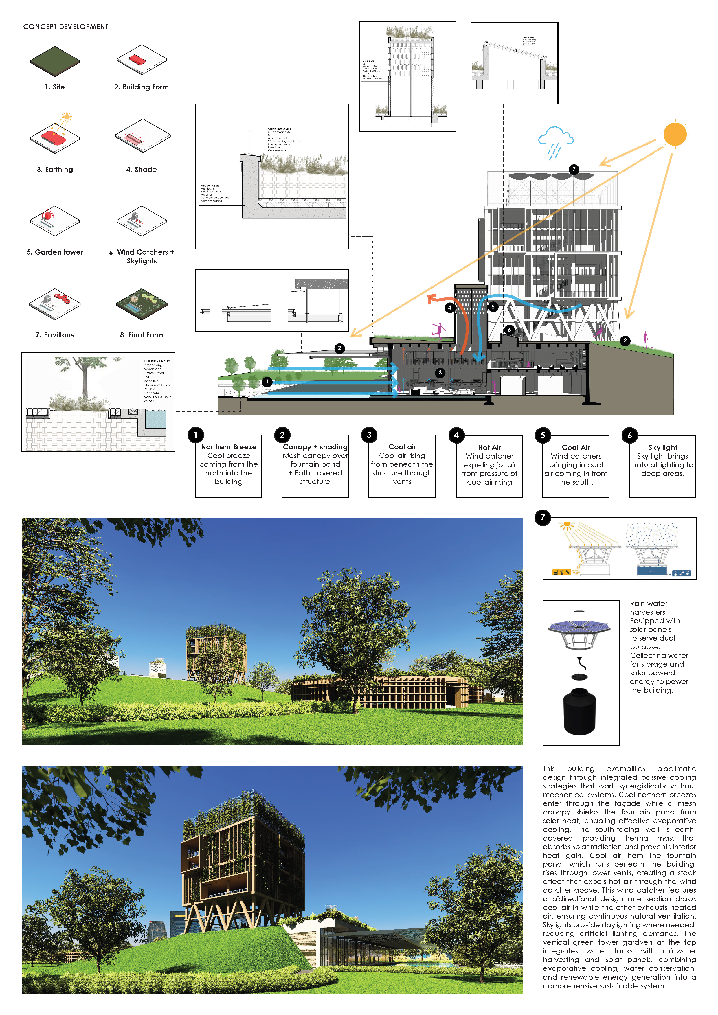 35_TERRA COOLING PARK_Page_2.png