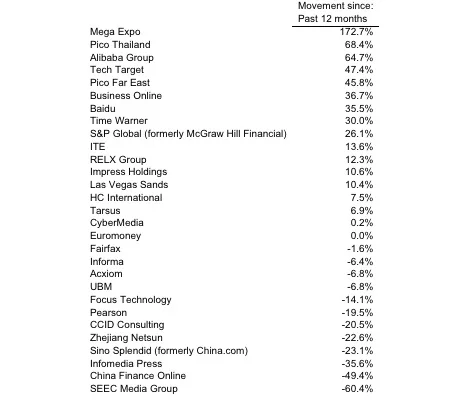 761 table 2-1.jpg