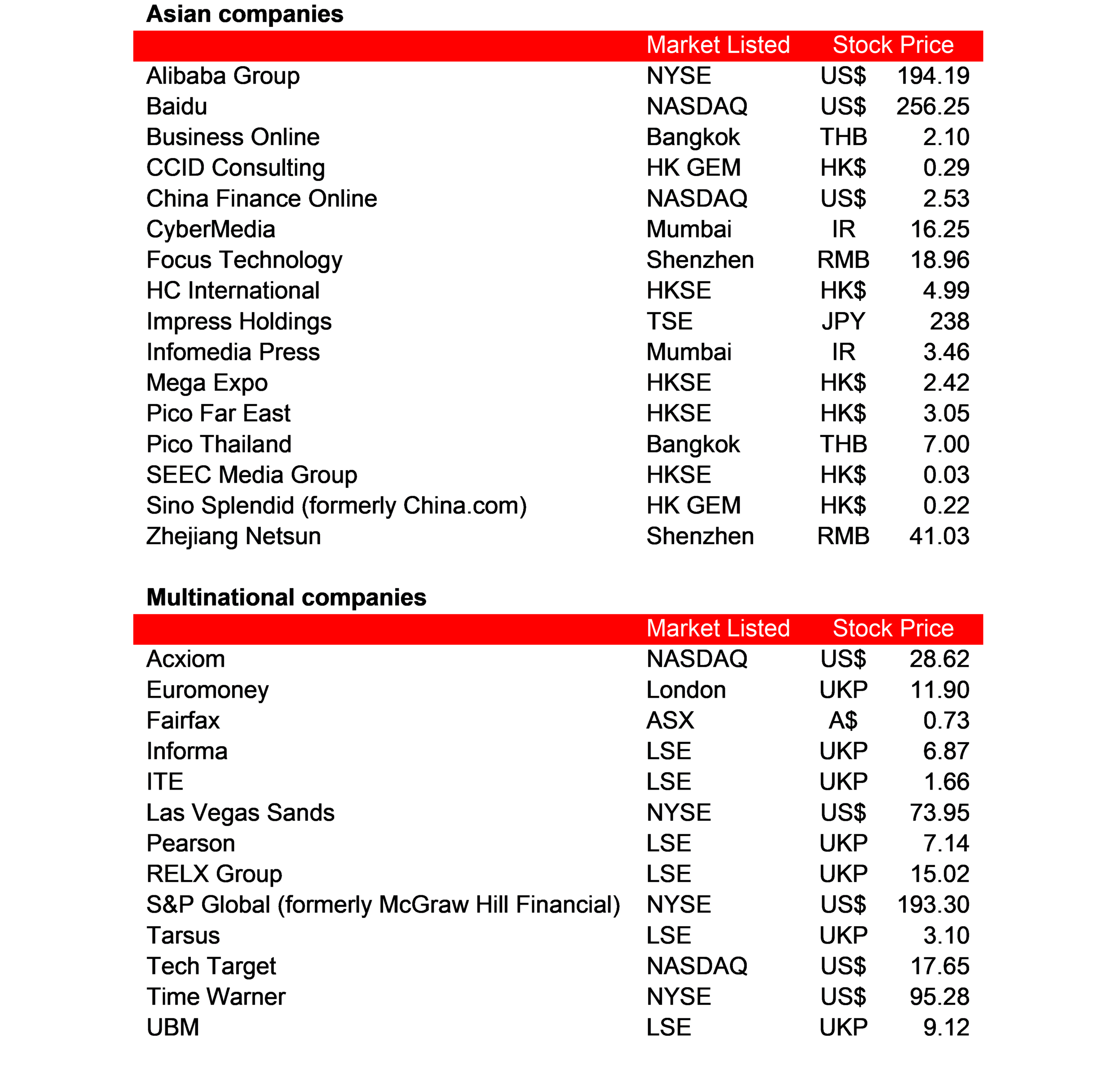 Table 1 - 779.png