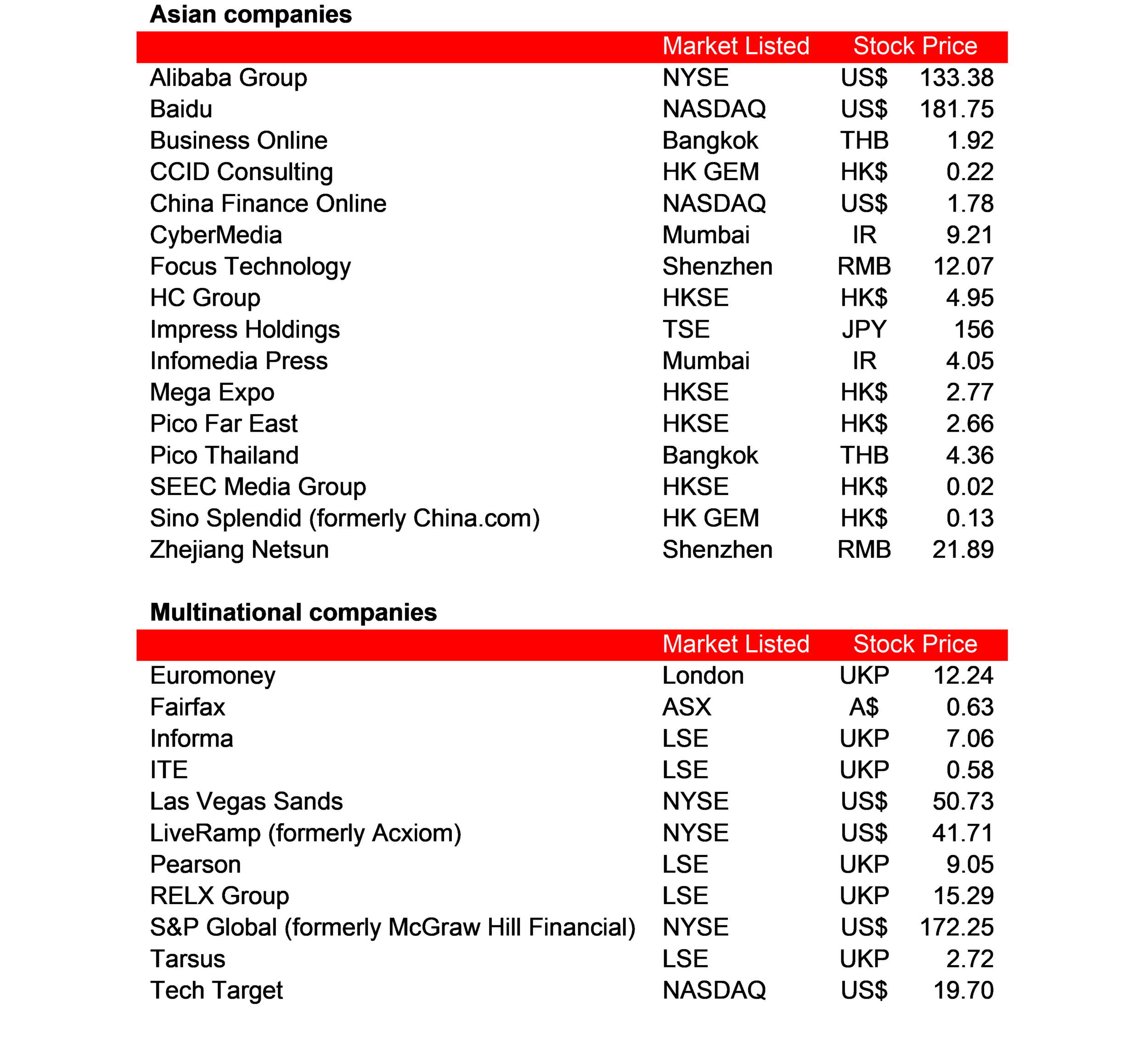 Table 1 - 814.png