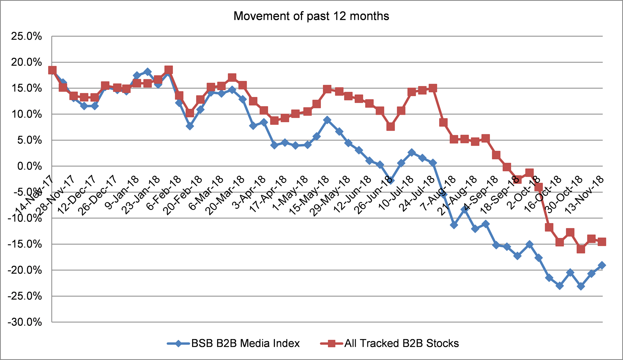 Figure 1 - 816.png