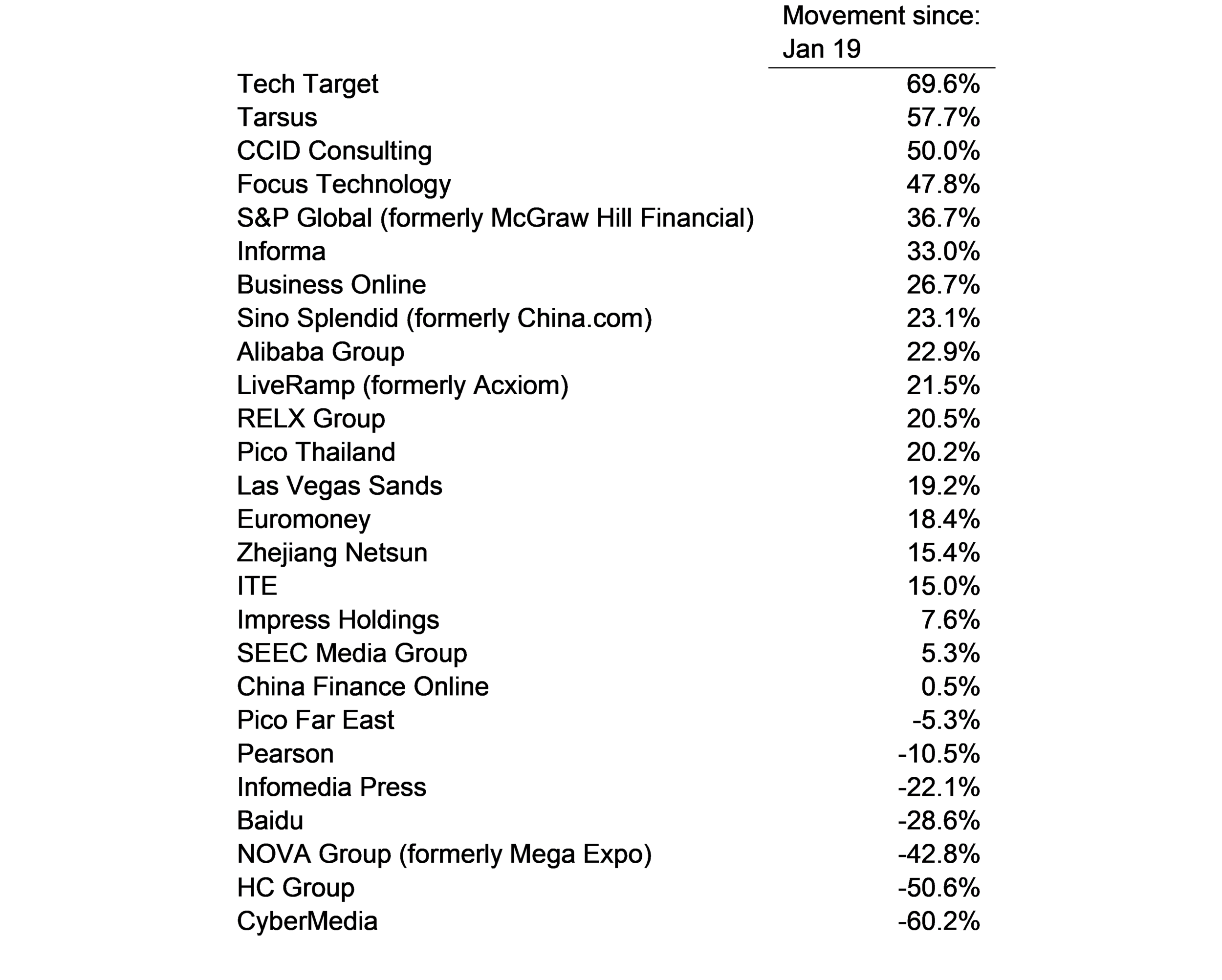 Table 2b - 848.png