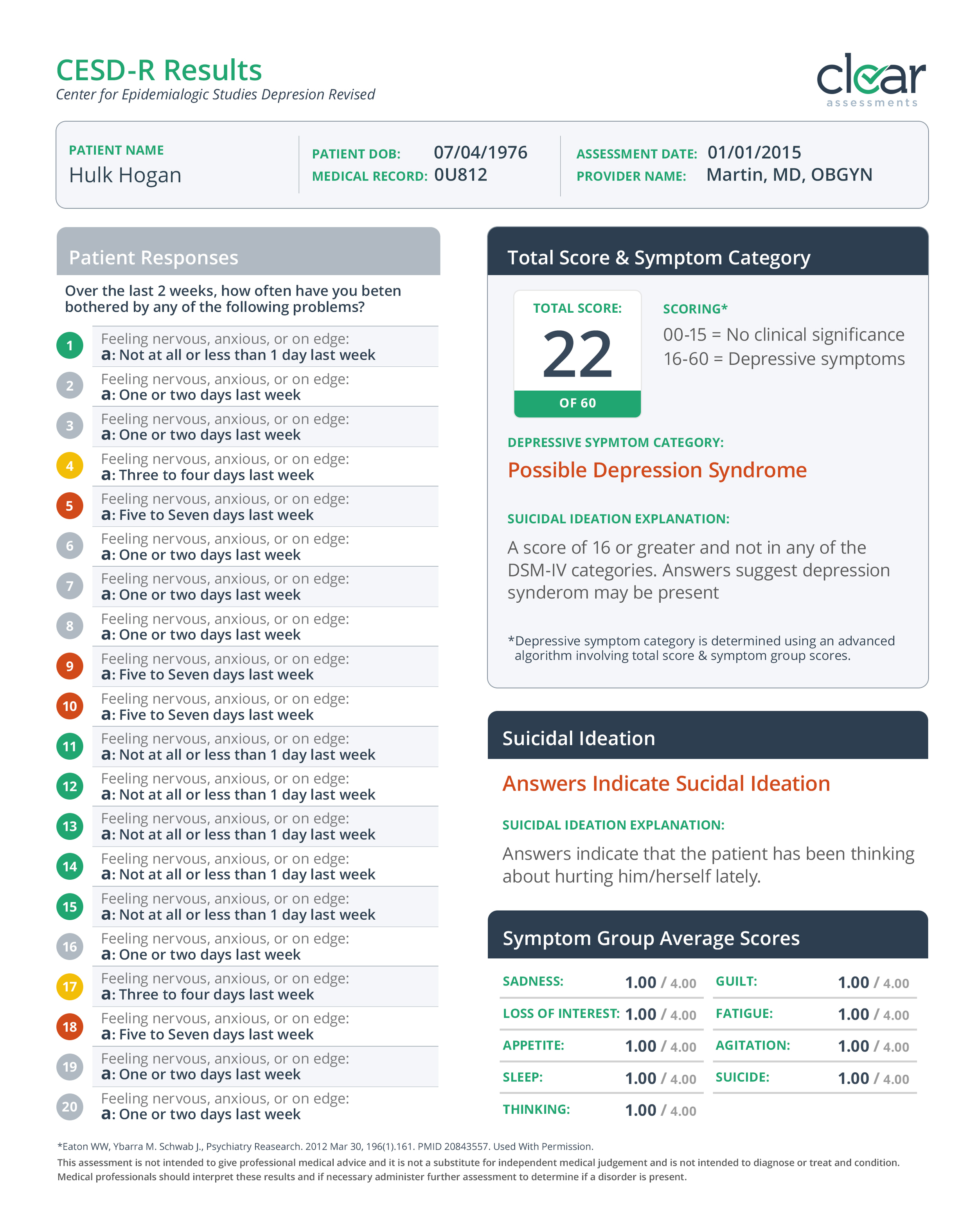 AssessementResults_Firstname_Lastnam_CESD-R.jpg