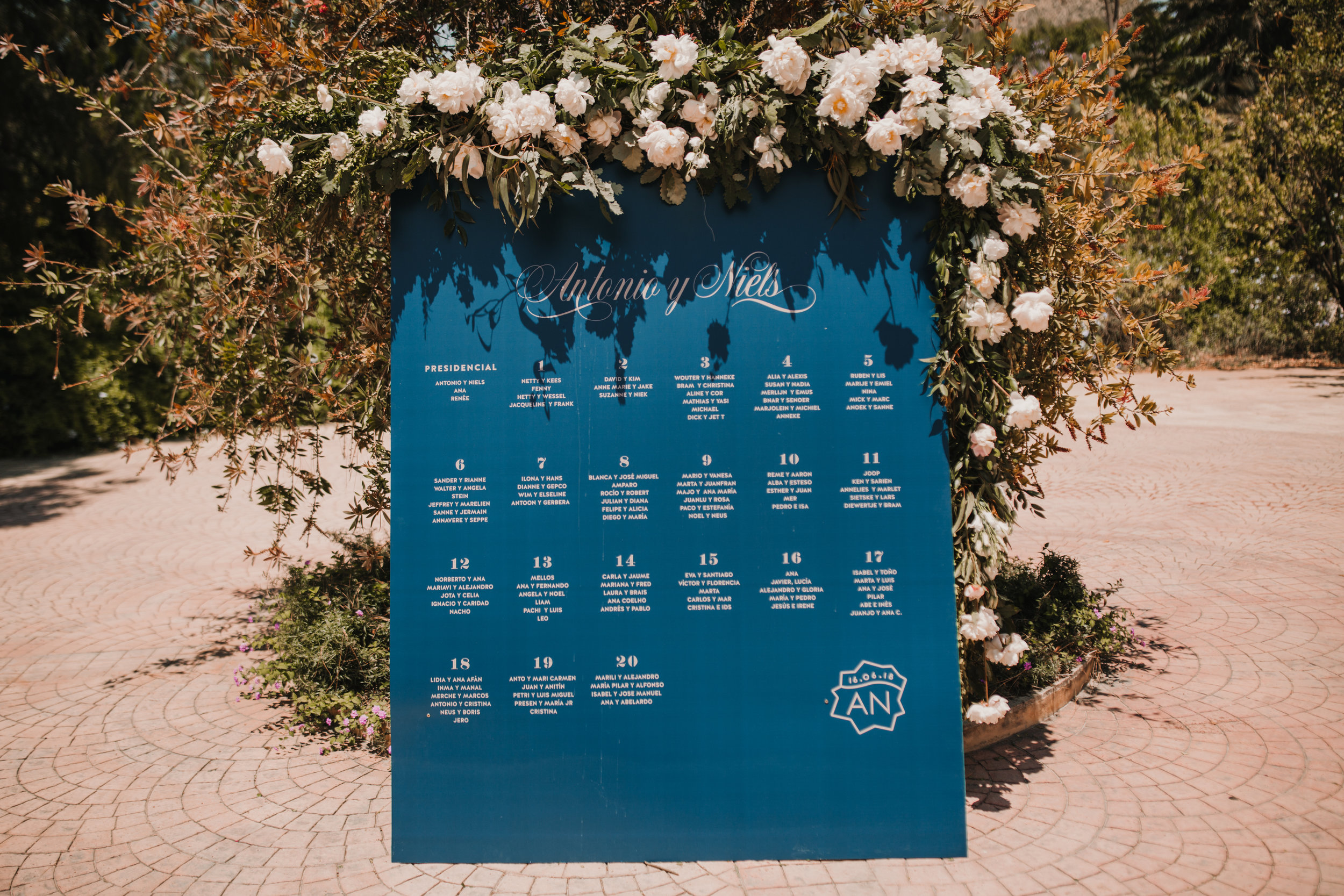 Antonio Y Niels. Enfok2-706.jpg