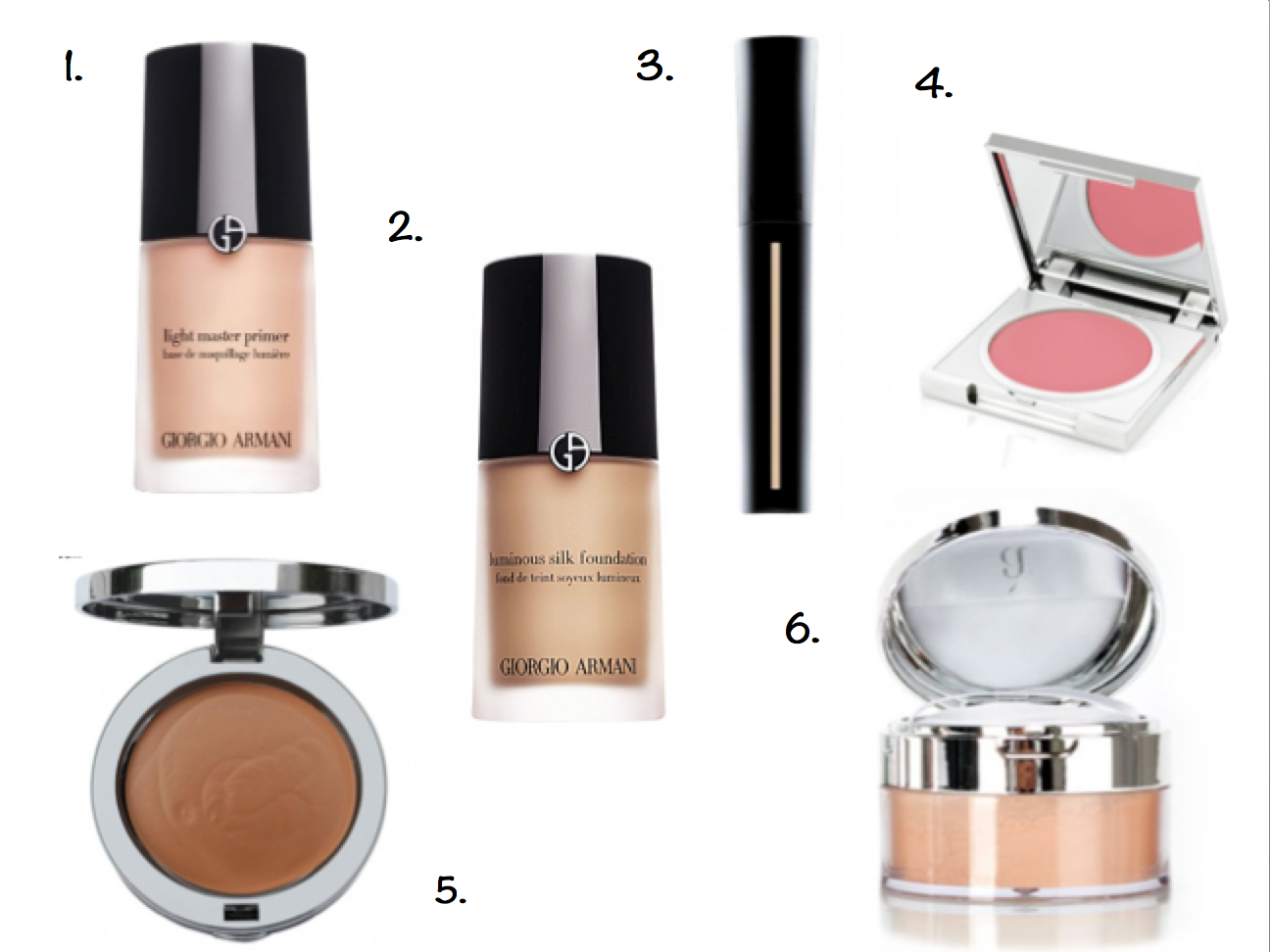 PARTY MAKEUP - 3 SPEEDY LOOKS - The Grown Up Edit .png
