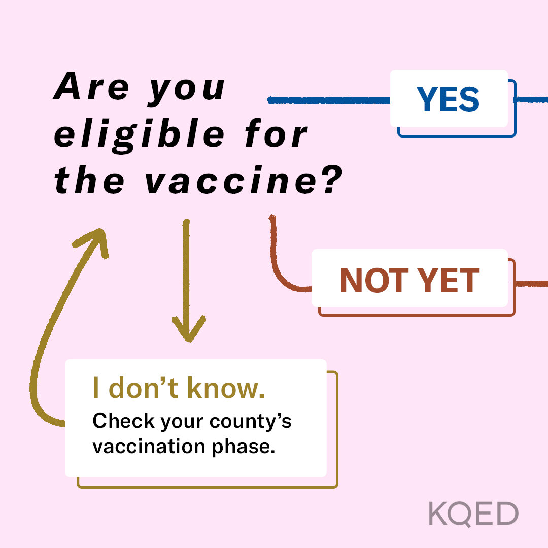 flowchart-1.jpg