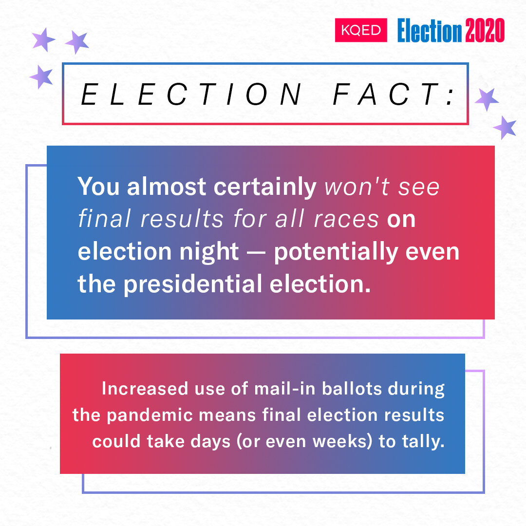 election fact3.jpg