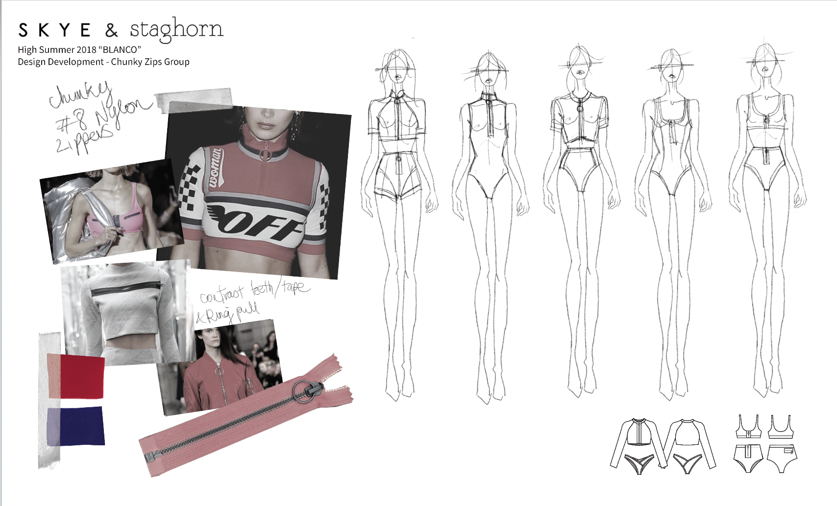 Screen Shot 2019-10-29 at 9.51.03 am.png