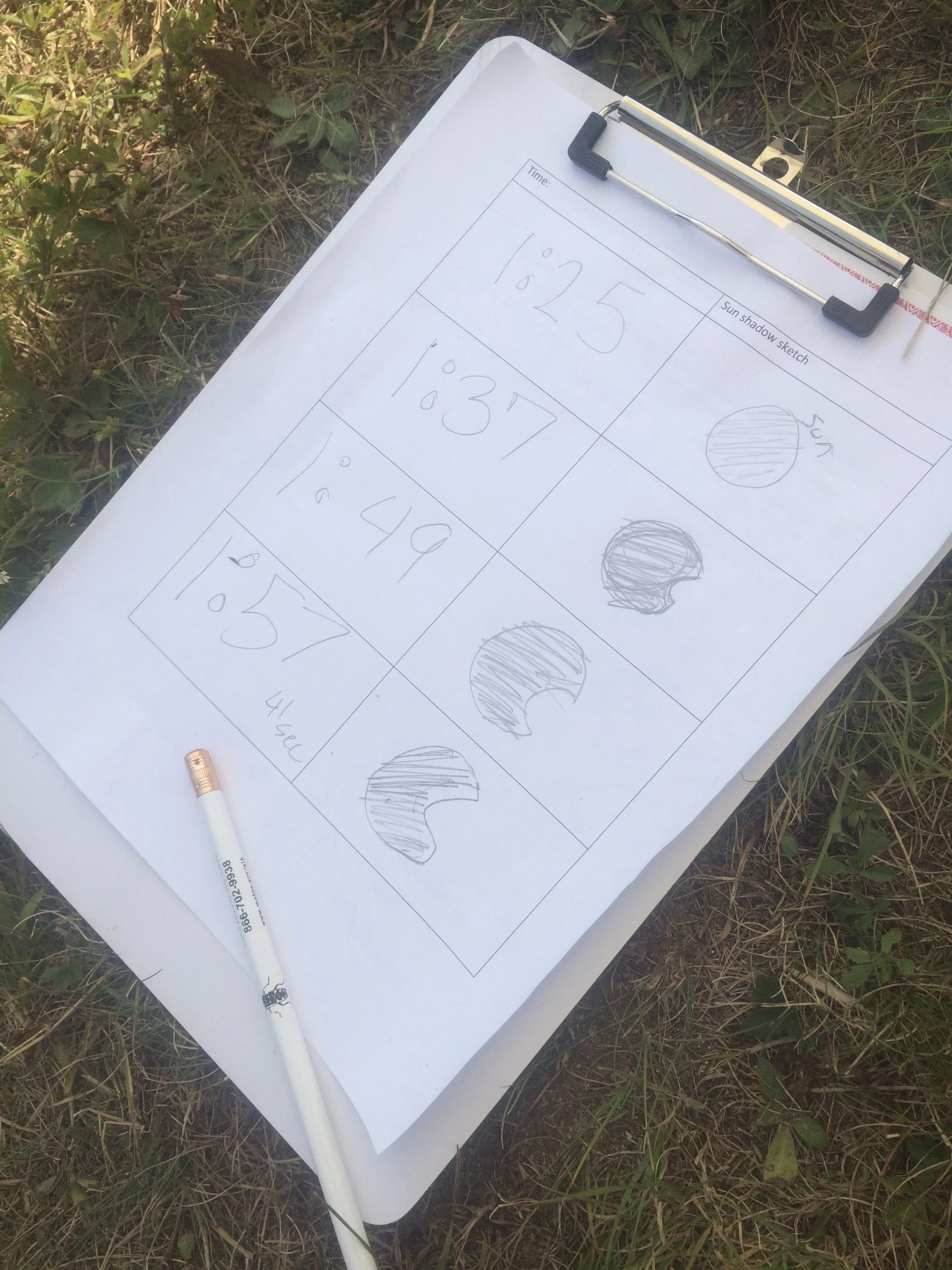 Drawing their eclipse observations