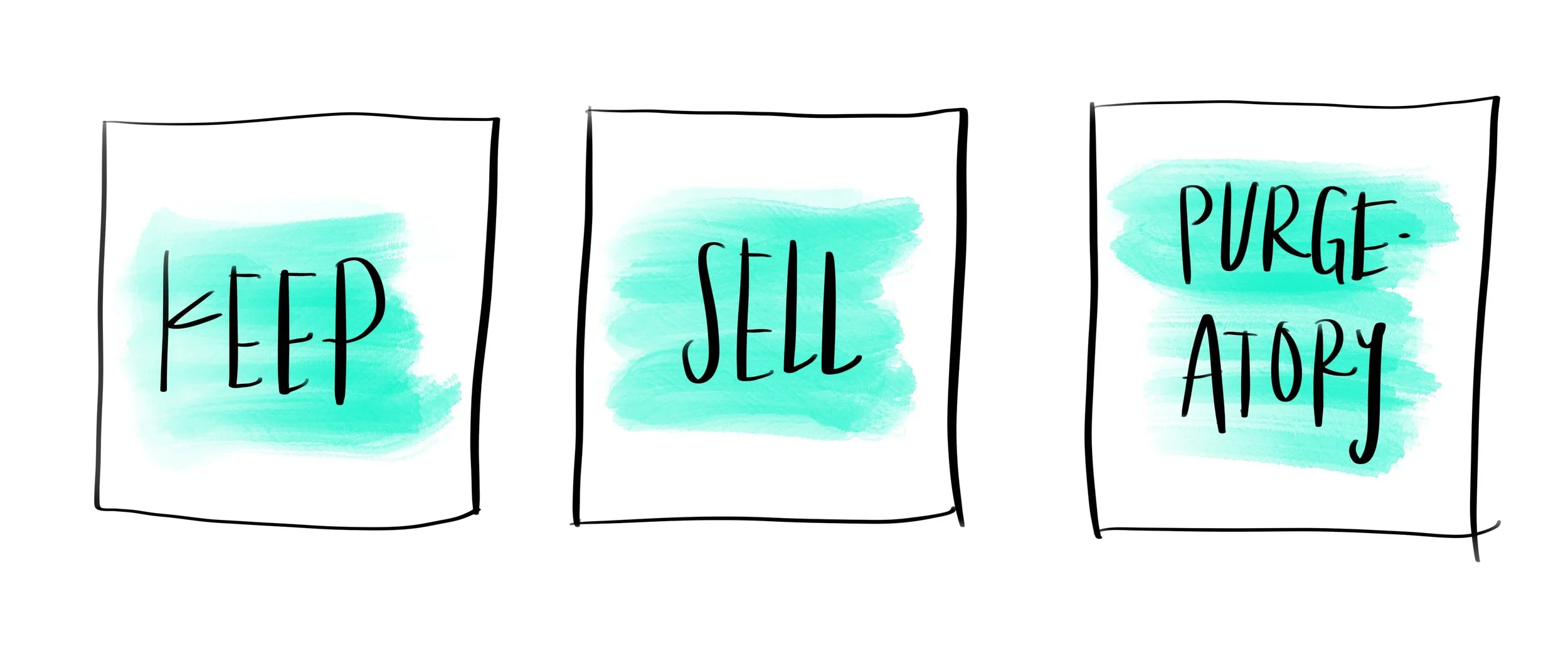 keep sell purge-atory simple closet categories