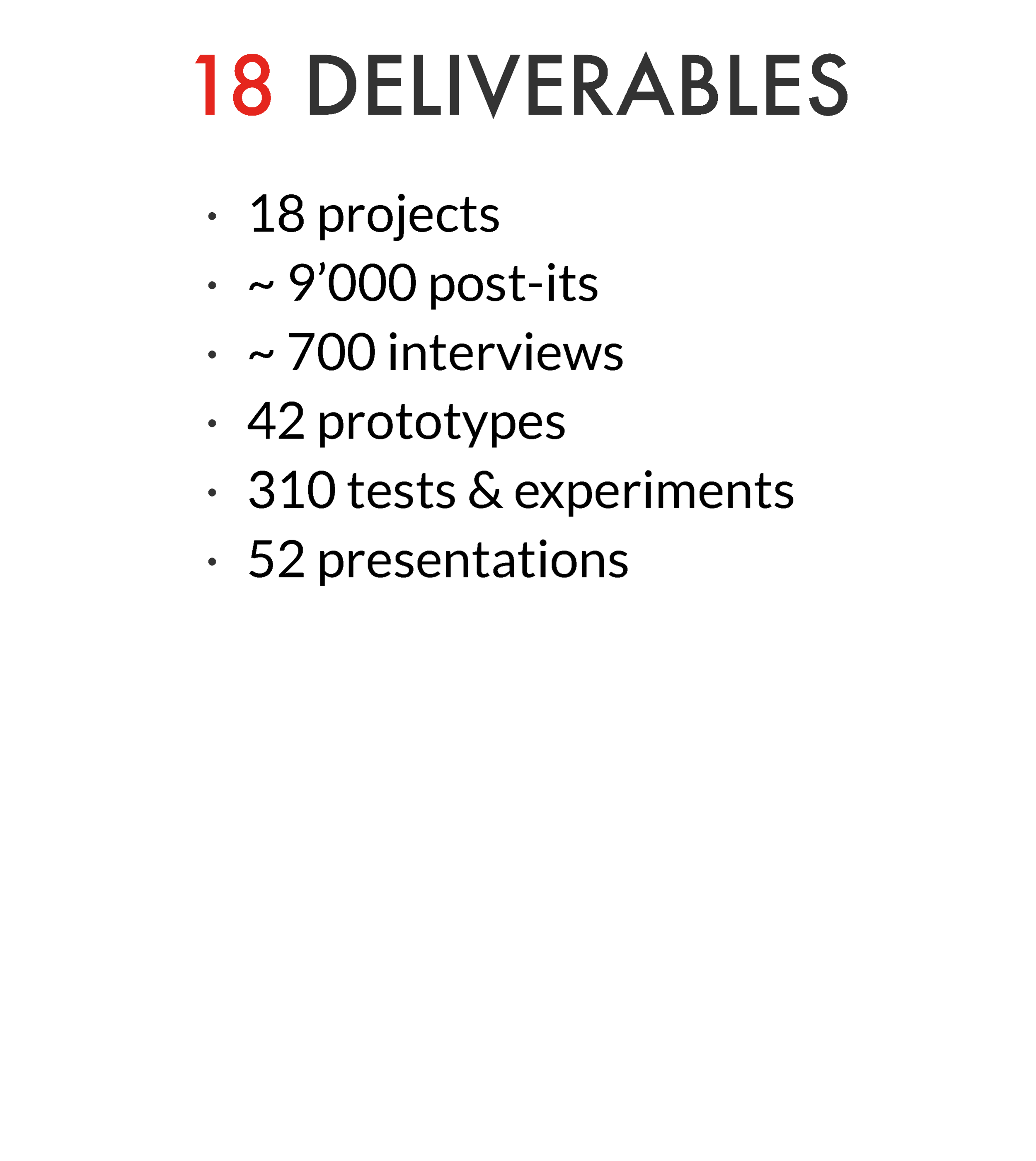 2018_Statistics_Deliverables.png