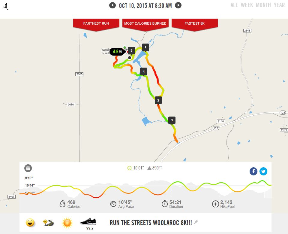 Run the Streets at Woolaroc 8k