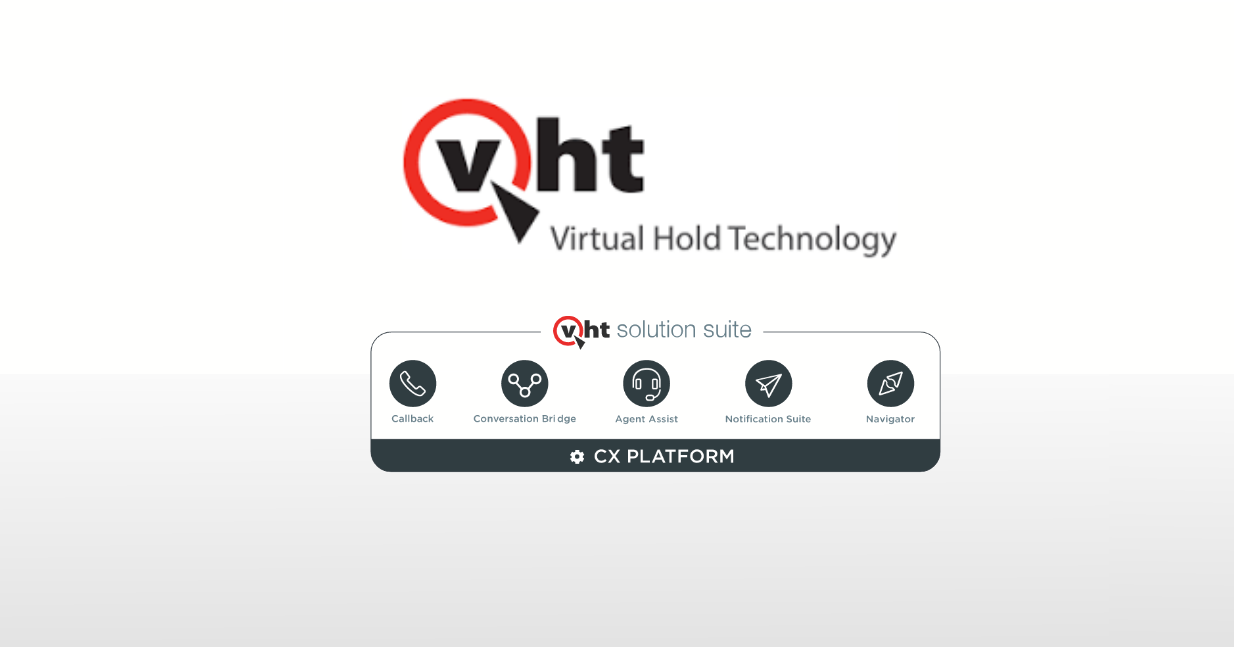 Virtual Hold Technology