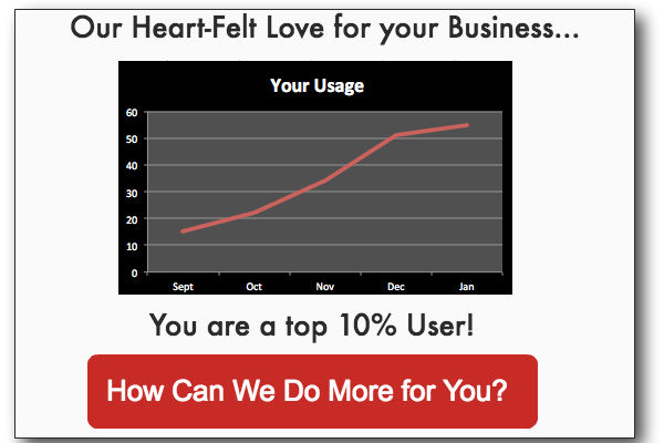 e-cards can be a great way to engage your customer unexpectedly, like with a survey.