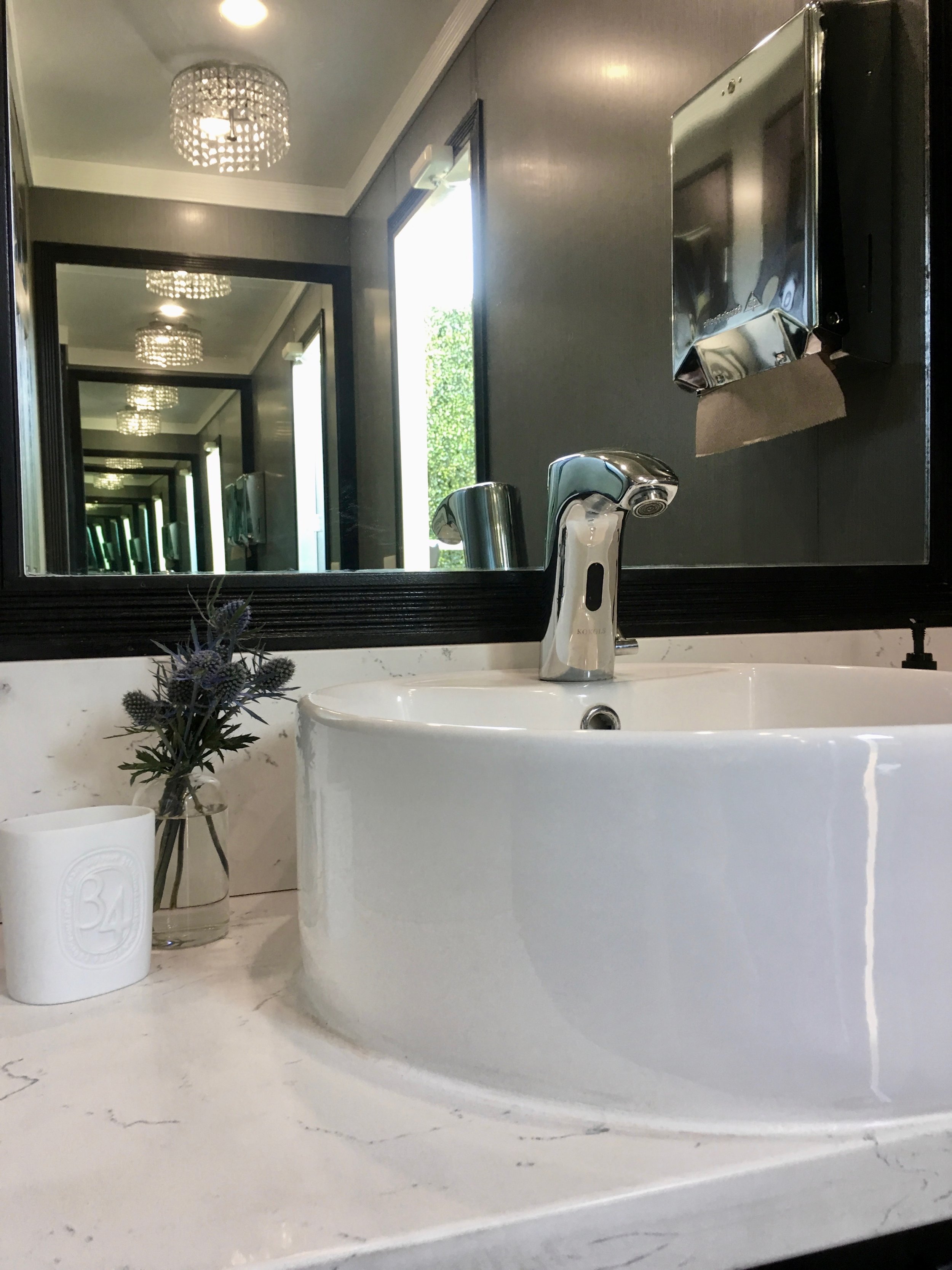 What Size Unit does my Event Require?