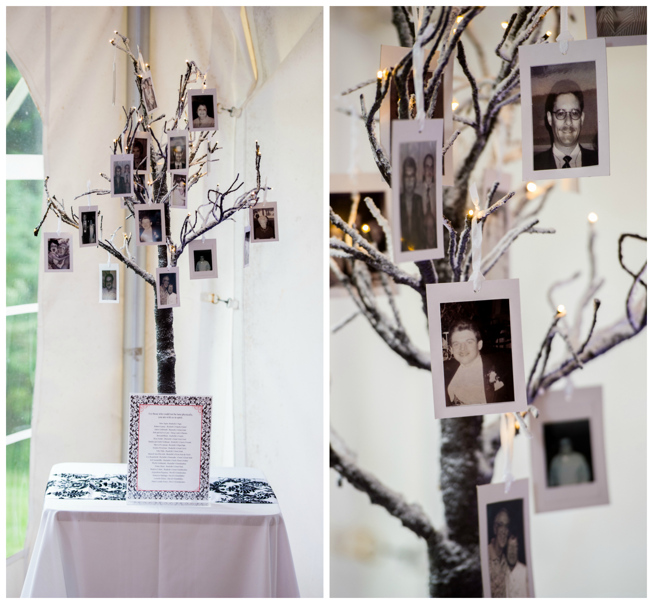 Memory Tree