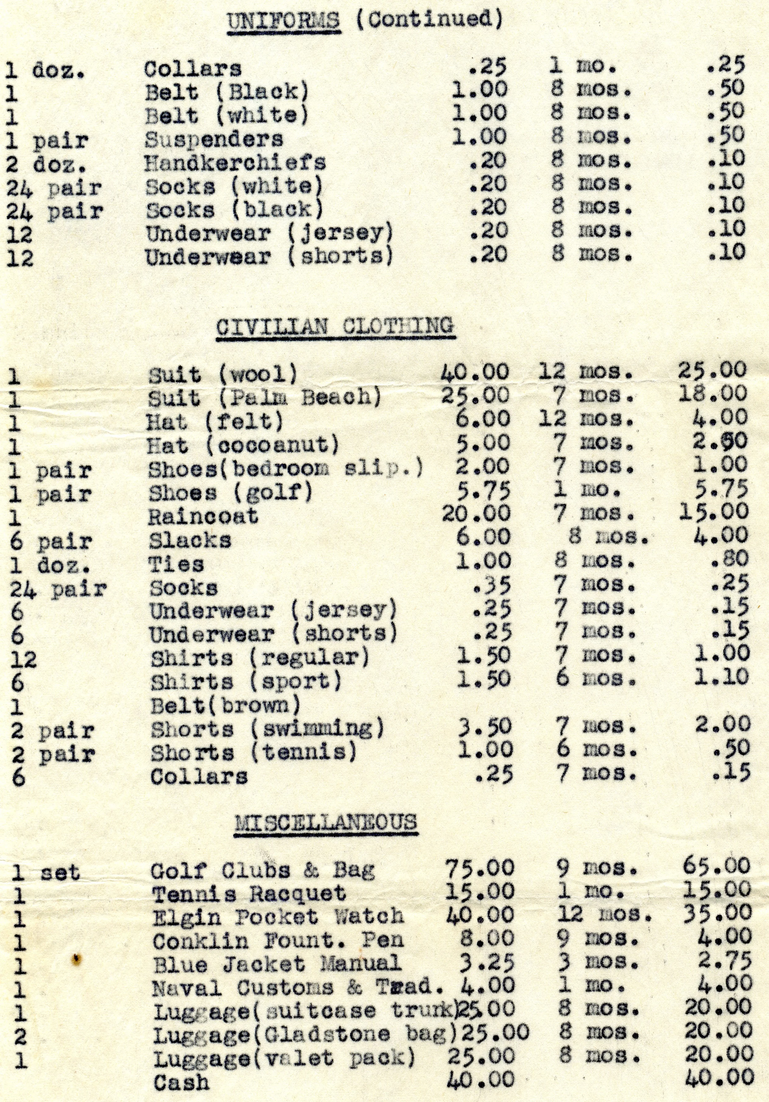 Book Figure 30B. Ensign Sherertz’s personal items destroyed by Japanese bombs in USS Nevada quarters.