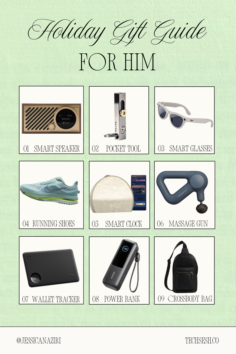 Holiday Gift Guide: For Him