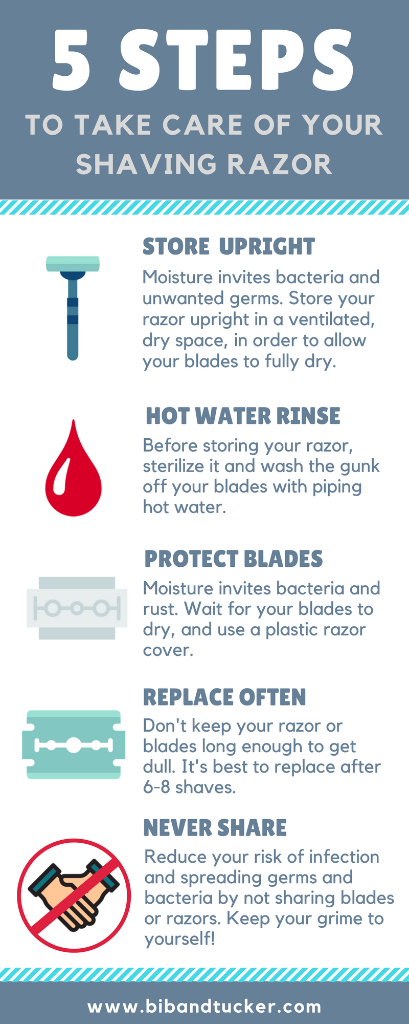 5_Steps_to_take_care_of_your_shaving_razor_1_.png