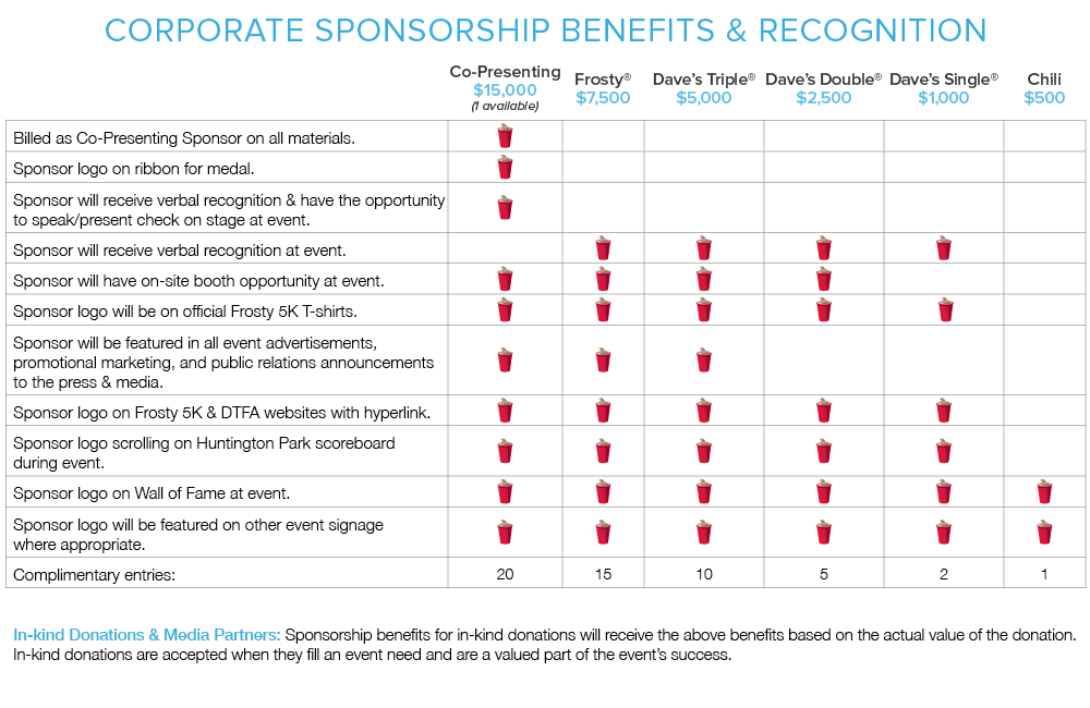 SponsorTable18.png