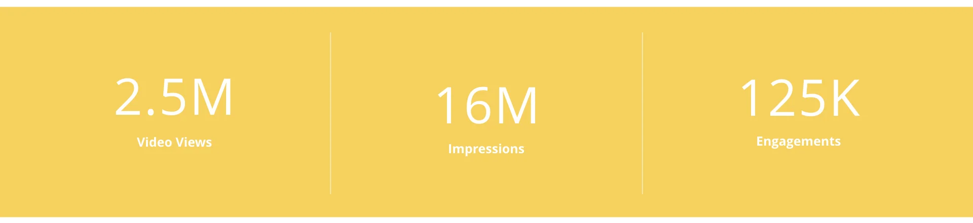 SAT - Social and Digital Trends - 2019 Extract.001.jpeg