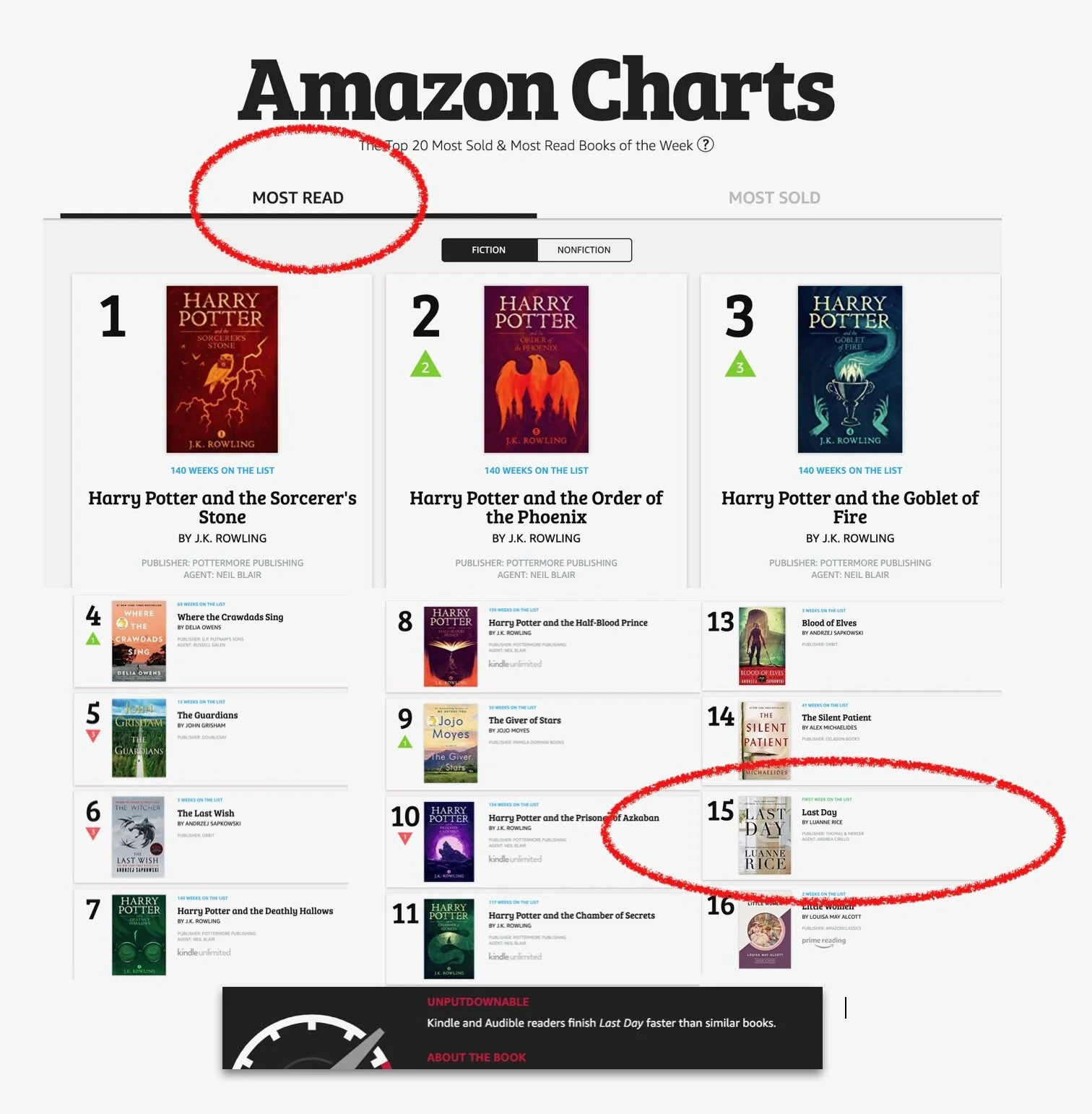 Bestseller!  Thank you!