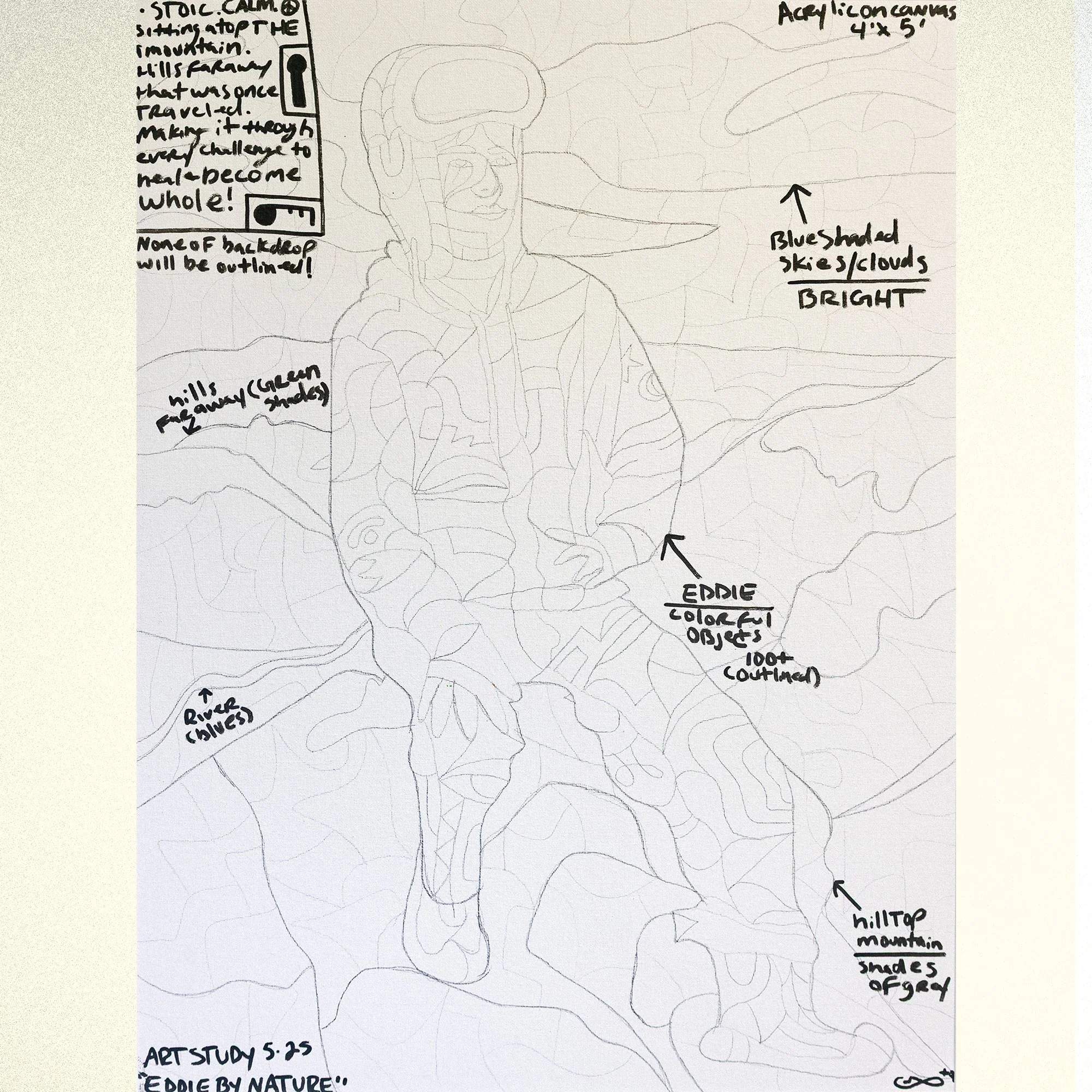 Eddie by Nature Study