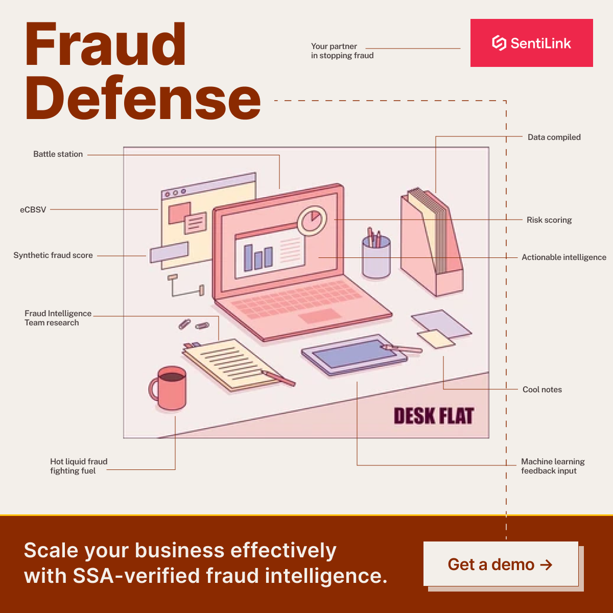 SENTIFraudDefense2Ad