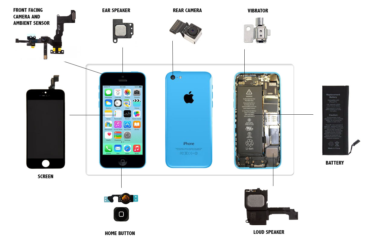 iPhone 5c Parts Replacement Videos