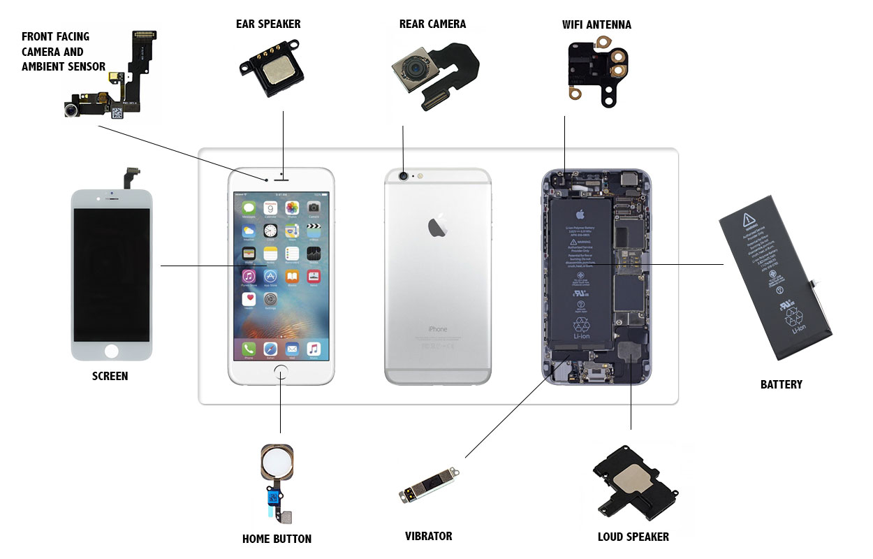 iPhone 6 Parts Replacement Videos