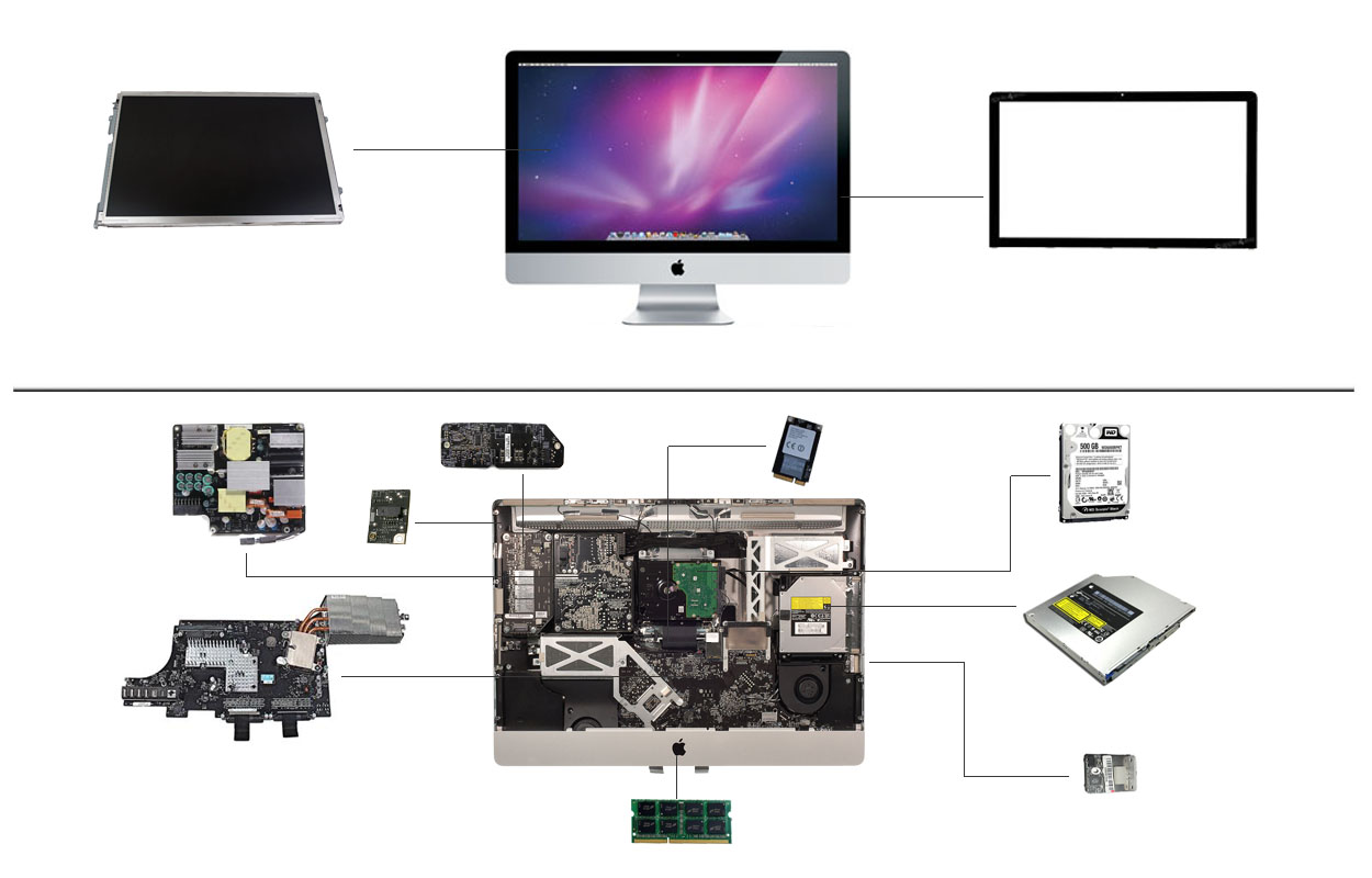 iMac (A1311) 2009, 2010, 2011