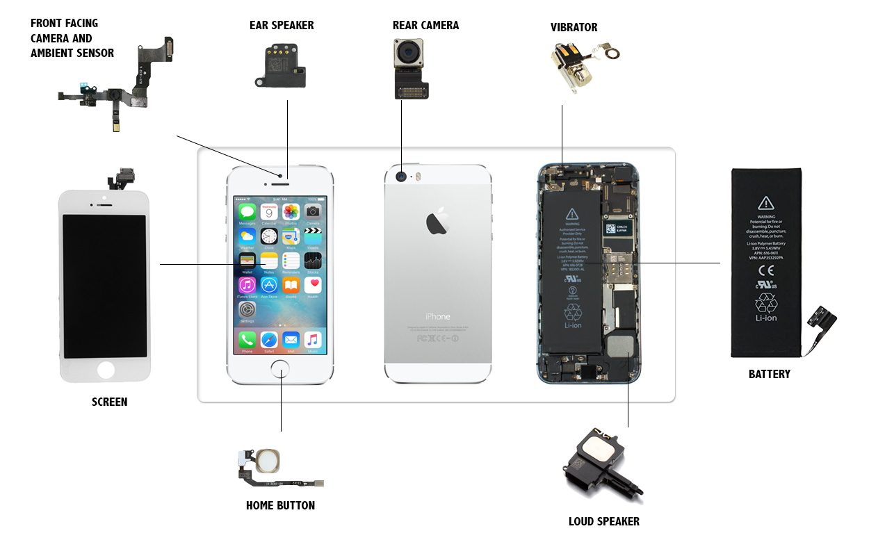 iPhone 5S Parts Replacement Videos