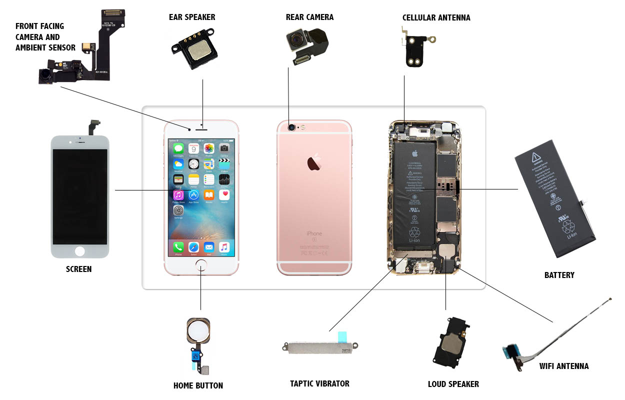 iPhone 6S Parts Replacement Videos