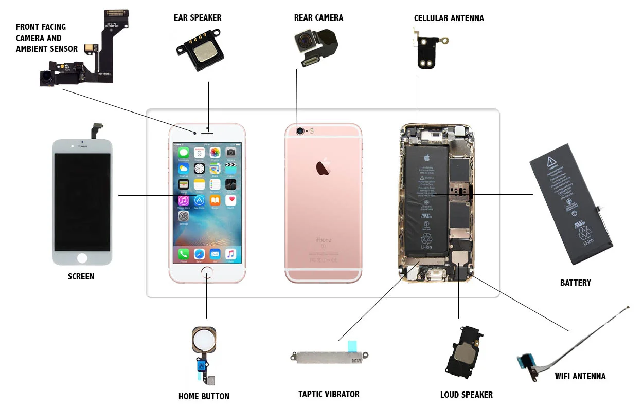 iPhone 6S Parts Replacement Videos