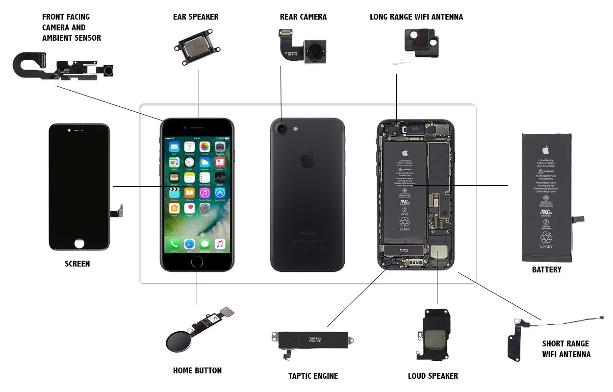 iPhone 7 Parts Replacement Videos