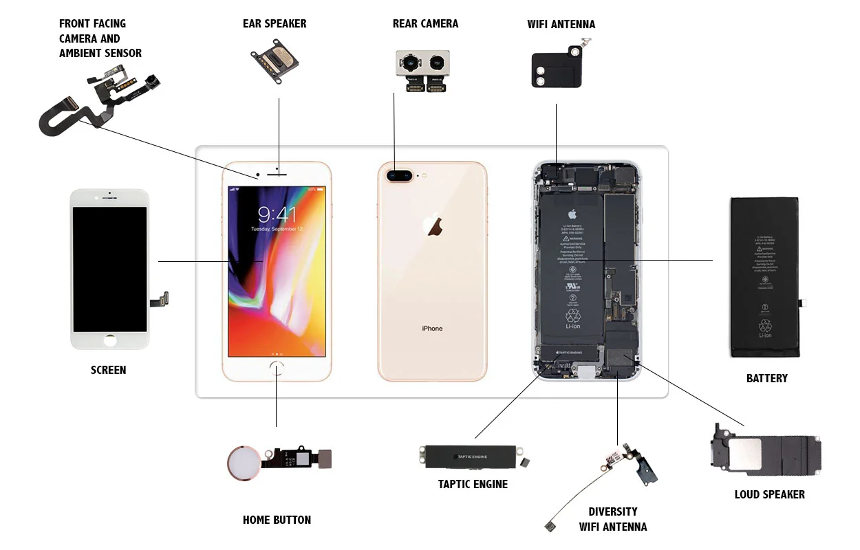 iPhone 8 Plus Parts Replacement Videos