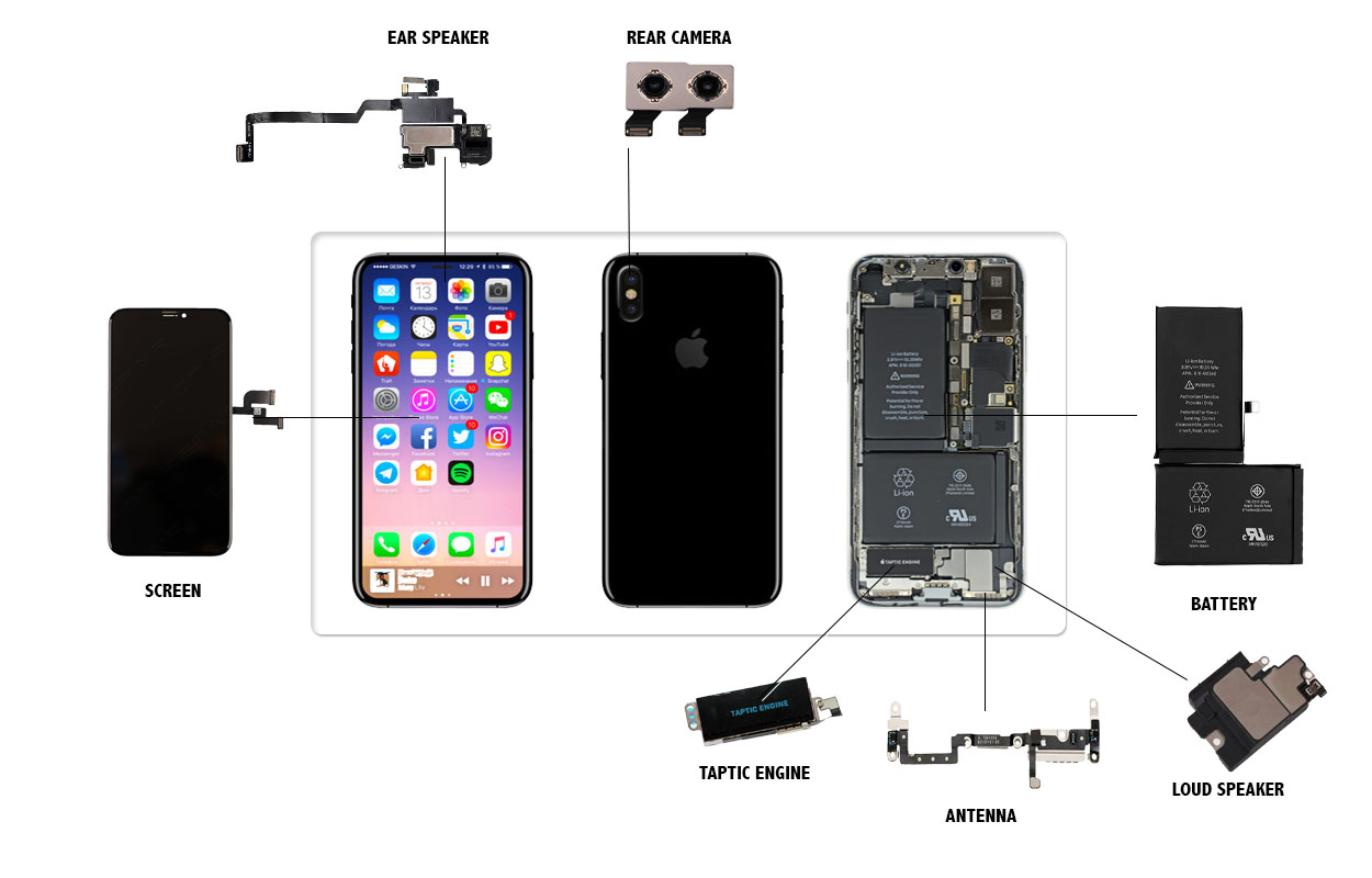 iPhone X Parts Replacement Videos