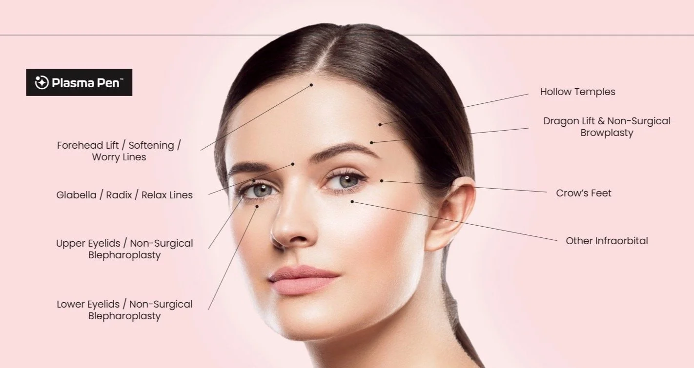 PlasmaPen_Treatment_Guide_Upper_Facial copy.jpg