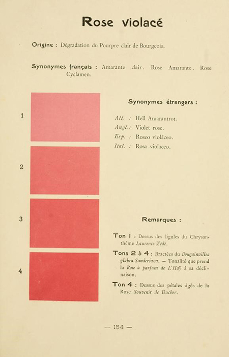 Repertoire de Couleurs plate 154