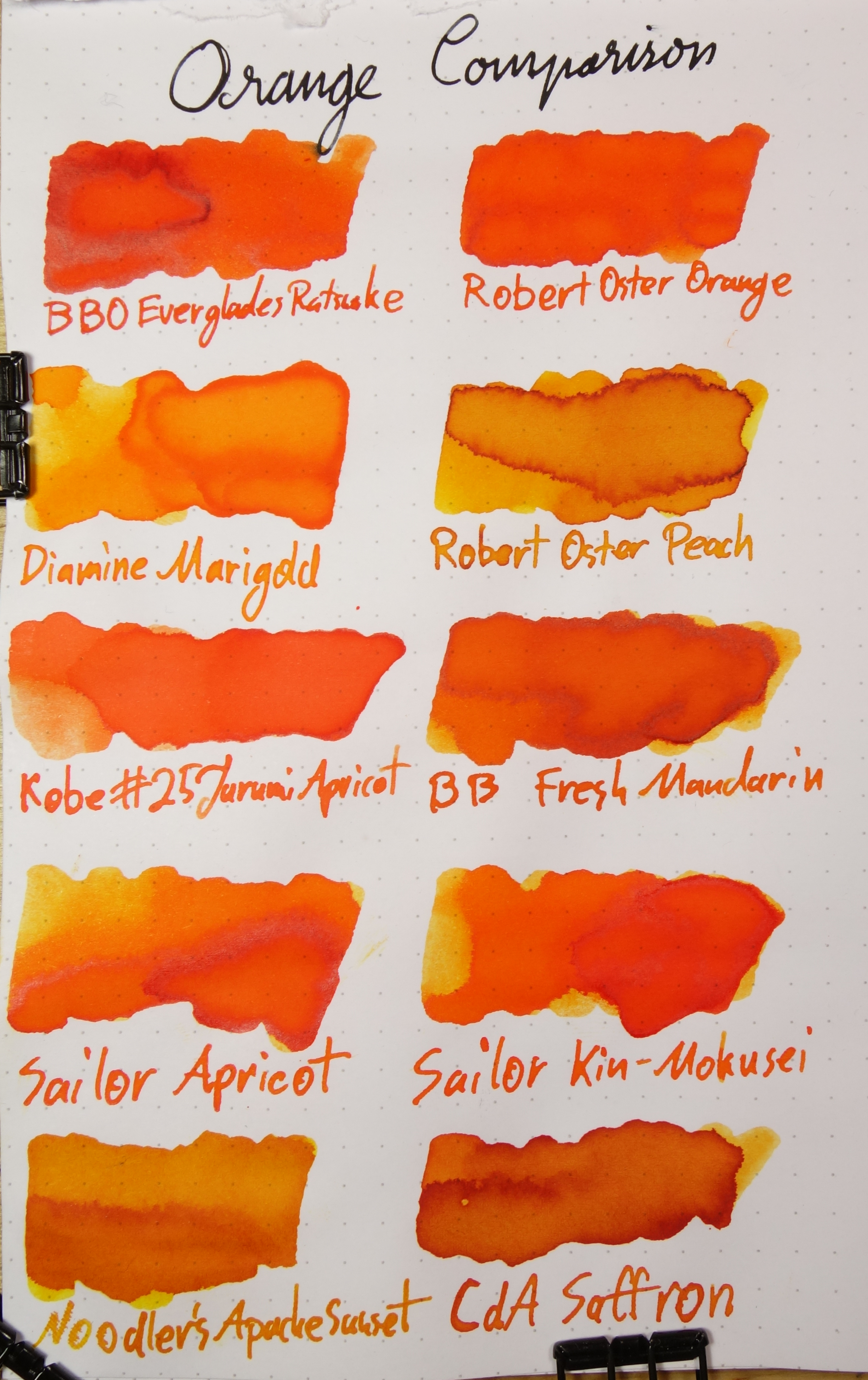 Favorite Orange Fountain Pen Inks: Orange Ink Comparison - Pen Chalet