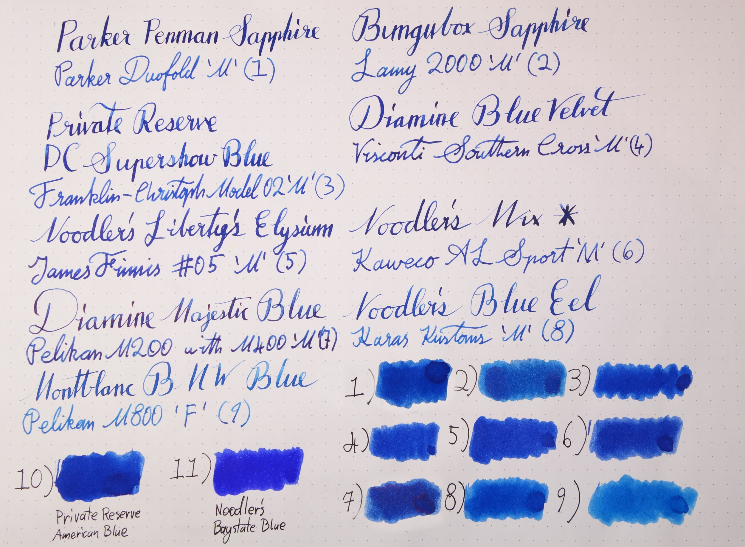 NEW Vintage SAPPHIRE Blue PARKER PENMAN Fountain Pen Cartridge Ink Refill France 